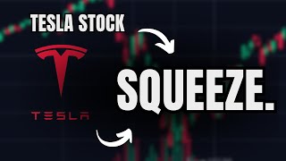 Tesla Stock Multi Month Short Squeeze...