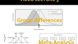 Video Lecture 5: Group Differences, Effect Size, Meta-Analysis