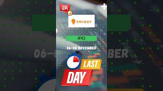 Swiggy IPO #swiggy #swiggyipo  #stockmarket #investment #mutualfunds