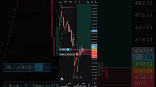 ETH scalping trading #delta exchange #live #cripto trading #scalping #trading #buy #sell