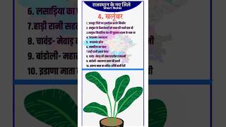 राजस्थान के न्यू जिलें पार्ट-2 | पशु परिचर भर्ती | राजस्थान जीके क्लासेज | #rajasthangk #ldc #ptet