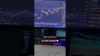 "Stock Market Short Tips for Profits | #StockMarketInsights"