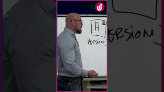 🧪The Secret to Constantly Improving with Split Testing