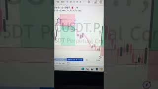 A day in a life of a trader #trading #dayinlifeofaforextrader #btc #forex #forextraderlife