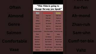 #vocabulary #4thgrade #englishlanguage #allexam #labassistantvacancy #neet #jee #reet #rajasthan