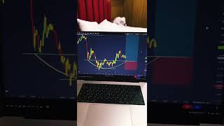 Mastering Trading Analysis: The Key to Consistent Profits