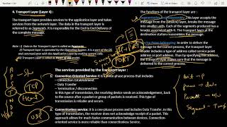 5. Transport Layer ( layer 4 ) in OSI Reference Model | Computer Networks | aktu