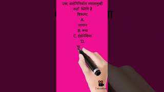 curret affairs shorts/gk question/क्रशेनिनिकोव ज्वालामुखी