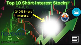 Top 10 stocks with the highest short interest