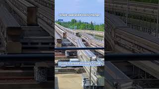Monorail's self-tracking #monorail #trackchange