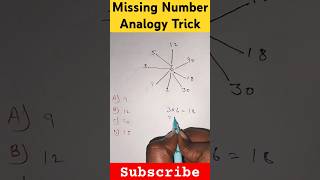 Missing Number Analogy Trick 2024 | #reasoningtricks #governmentjobsstudypoint #sscreasoningtricks