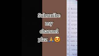 sikhiye rojana kuch naye naye words with #keeplearning #subscribe 🙏🙏🤗❤
