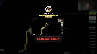The Key to Consistent Trading Success: Discipline Over Motivation #howtotradeforex #forex #scalping