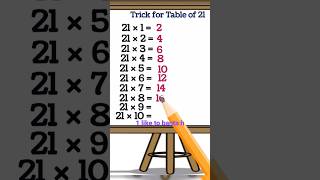 Trick Table of 21, Multiplication table, #mathshorttrick #table #tableof2to10 #shorts #youtubeshorts