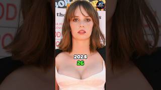 Stranger Things 2016 Cast #celebrityevolution #thenandnow #shorts