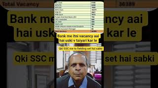 ssc exam start from 12th sep #ssc #ssccgl #ssccgl2025 #chairman #sscchairman