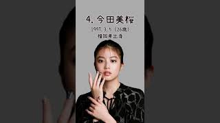 【20代美人女優10選】#おすすめ #かわいい   #橋本環奈 #浜辺美波 #広瀬すず