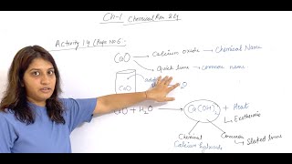 Class 10th Chemistry | Activity 1.1 | Activity 1.2 |Activity 1.3 | Activity 1.4 | Activity 1.5 & 1.6
