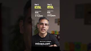 The REALITY of an MBA! | Warikoo Careers #shorts