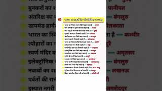 राज्य व शहरों के भौगोलिक उपनाम For Ssc Gd 2025 #gkforssc #importantgkquestions #short #viral #video