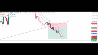 BTC TRADE 