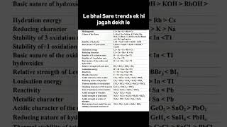 almost all trends covered