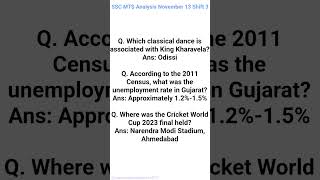 "SSC MTS 2024 November 13 Shift 3 Analysis"