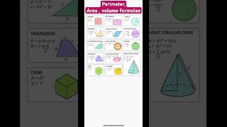 #area #volume #perimeter #pstetstudynotes #psssb #indiagovtjobs