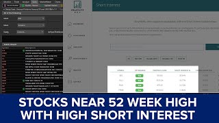 High Short Interest Near 52 Week Highs (thinkScript)