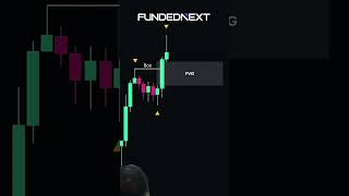 Trading shorts #shorts #trading #stockmarket