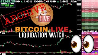 [ARCHIVE] Bitcoin Moonvember Livestream Nov 15 2024