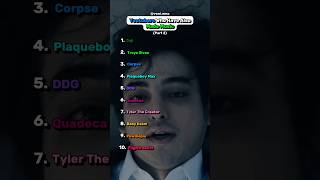 Youtubers Who Have Also Made Music Part 2 #youtubers #top10 #top10artists #top10youtubers #rapper