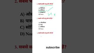 #ssc #gk #sscgd #sscchsl #science video #shortsvideo #virlvideo #virlshort