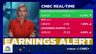 Defense stocks report Q2 results: Here's what to know