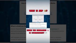 What is ARP ? | In cybersecurity explanation 🧠 #cybersecuritycompany #fyp #cybersecurity #fypage
