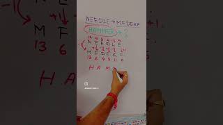 #ssccgl2024 #maths #easyreasoningtricks #cgl #education #resoningclass #mathstricks #education #chsl