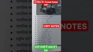 CRPFGK #gkquiz #drdogk #2022gkhindi #drdomtsgkquestionpaper #ssccgl #sscchsl #crpfgk