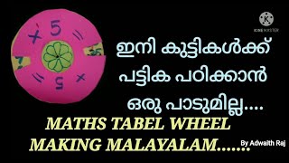 Maths Table Wheel Making Malayalam|ഇനി  കുട്ടികൾക്ക് പട്ടിക പഠിക്കാൻ വളരേ എളുപ്പം|Addus World