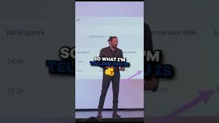 Split testing works, do more of it!