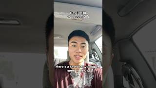 Day 30/30! Share Yourself! #60secondchallenge #shareyourthoughts #thanksforwatching