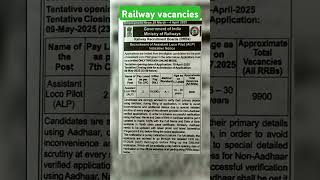 Railway Vacancies