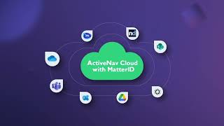 Motion Graphics Explainer Video for SaaS Products | Active Nav