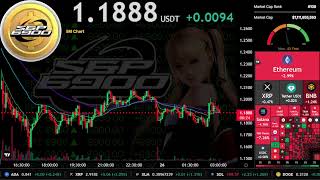 $SPX | Live Stream 24/7 | SPX USDT | SPX6900 coin | $SPX Trading Signals Chart