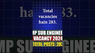 MPESB Recruitment 2024: Apply Now for Technician, Sub-Engineer, and Sahayak Manchitrakar Positions!
