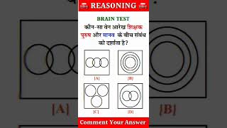 SSC MTS GK study questions #gk #mts #ssc #mtsgk #ias #cgl #cpo #hcl #viralshort #video #shorts