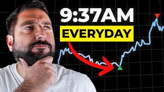 Most Trading Indicators Are Useless BUT This One Made Me Millions | Just Copy It NOW (Its Free)