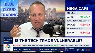 JOSH BROWN shares 3 NEW STOCK PICKS