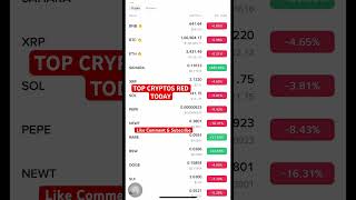 TOP CRYPTOS IN RED #cryptocurrency #crypto #cryptonews #cryptomarket #cryptoworld #cryptoprices