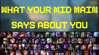 What Your Midlane Main Says About You | League of Legends