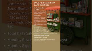 Books and stationary business idea